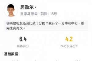 被限制！居勒尔本场数据：0射门0过人成功&amp;15次丢失球权，评分6.4
