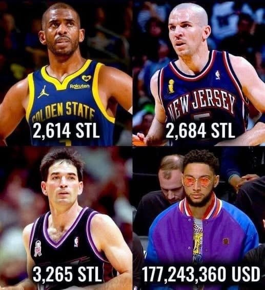 美媒晒历史抢断榜：斯托克顿抢走3265次球权 西蒙斯抢走1.77亿刀