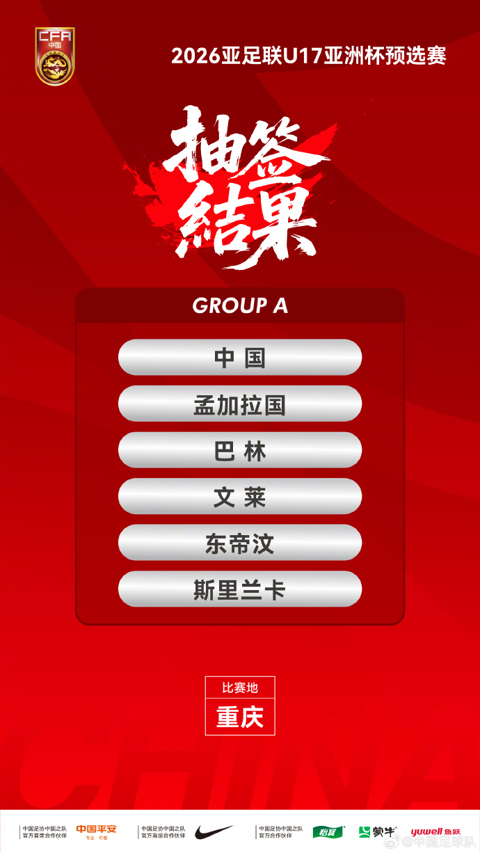 凯发K8手机端、APP下载、流畅界面、智能推荐、高效操作-U17亚洲杯预选赛抽签：中国U17与孟加拉国、巴林等队同组